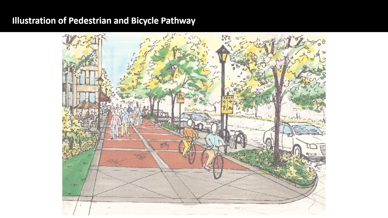 McLean CBC Study - Draft Plan Overview - Streetscapes