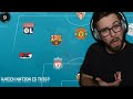 American Tries To Guess All 24 EURO 2021 Teams Based On Clubs!