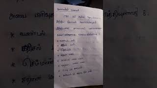 TNPSC group 4 #ssc#mts#tnusrb#gk