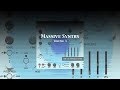 Massive Synths Vol 3 for UAD PolyMAX Synth