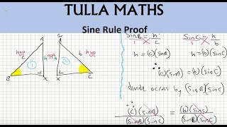 Sine Rule Proof (Leaving Cert)