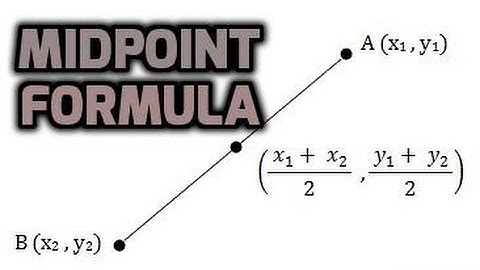HOW TO USE THE Midpoint formula! EXPLAINED  in under 3 minutes!