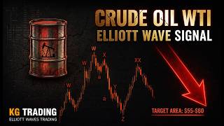 Crude Oil - Wti Lower Prices Ahead Again? Targets Key Levels