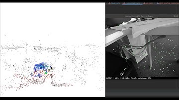 RGB-D Inertial Point-Line-Plane-enhanced Visual-feature SLAM