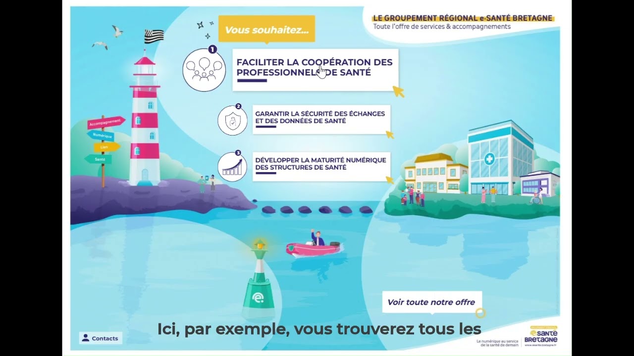 Nouveau ! Le catalogue de notre offre services