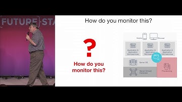 "Monitoring the Dynamic Nature of the Cloud," Lee Atchison, New Relic FutureStack 16 SF: