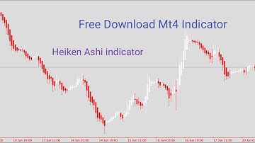 Heiken Ashi Indicator Free Download - Best Forex Mt4 Indicator