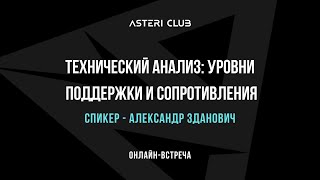 Онлайн-встреча на тему: «Технический анализ: Уровни поддержки и сопротивления»