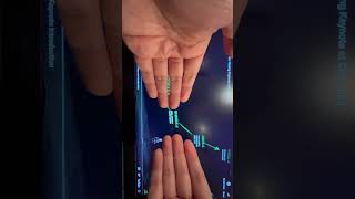 The evolution of #ai is so fascinating and #nvidia laid it out well here. #nvda #tsla