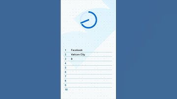 Think you’re smarter than your friends? Prove it.