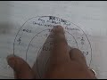 Class 8th maths chapter 1 :RATIONAL NUMBERS CHART #rationalnumbers #youtubevideo #maths #class8 #M