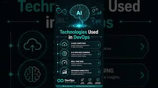 DevOps Full Course 2026 | Learn DevOps from Scratch | Tools, CI/CD & Real-Time Projects