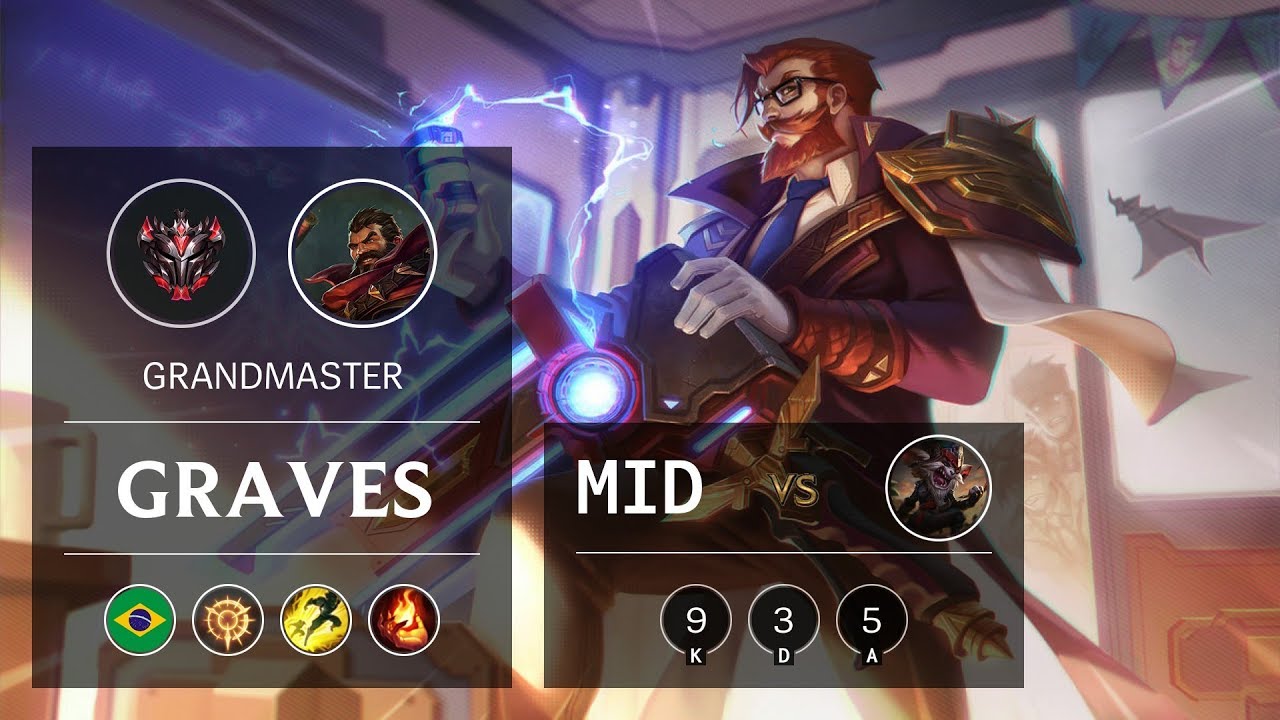 Graves Mid vs Kled - BR Grandmaster Patch 9.23