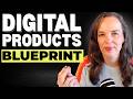 How to Sell Digital Products (A Guide for Beginners)
