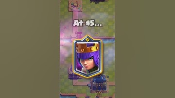 Rangschikking van elke kampioen in Clash Royale