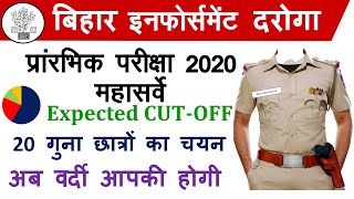 Bihar Enforcement Sub Inpector Prelims Cut Off 2020 || Bihar ESI Cut off 2020/2019 Expected Cut Off