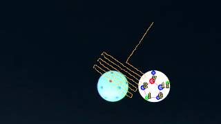 Rolling Sphere along piecewise constant path
