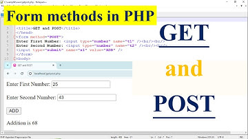 PHP script to demonstrate Form Data Handling using GET and POST methods | Aparna Jagtap