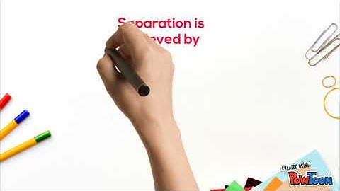 Membrane Separation Process