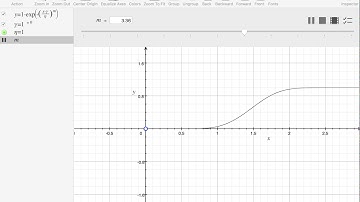 Shape  parameter effect to Weibull distribution