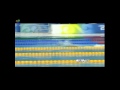 Michael Phelps Right Here Right Now Michael Phelps Right Here Right Now