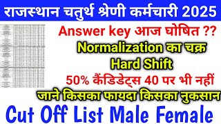 Rajasthan 4th Grade Answer today 🎯 Rajasthan 4th Grade Cut off 2025 || Chaturth Shreni Hard Shift