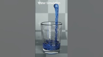 3dWater Simulation in Maya