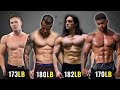 How Much Muscle Can You Build NATURALLY? (real numbers + examples)