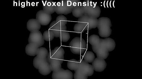 Houdini Snipped: Fix disappearing sim after reducing voxel size (enlarge fields to contain source)