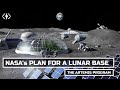 NASA's Plan For A Permanent Moon Base
