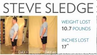 Nu Skin - TR90