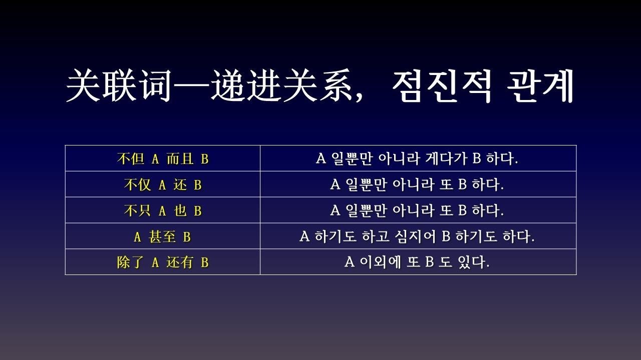 06. 관련사 제2부분 - 점진적 관계  (A 일 뿐만 아니라 B 하다.)