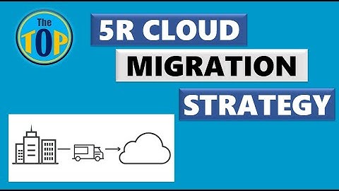 5R Cloud Migration Strategy | Gartner Cloud Migration Strategy Explained | The TOP