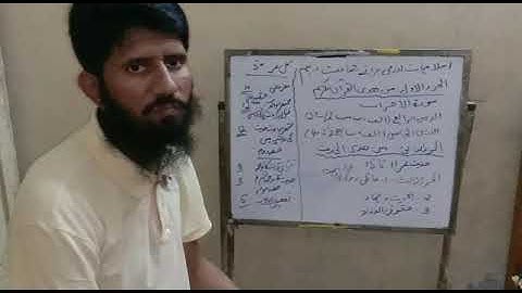 Smart syllabus Islamiat Lazmi 10th for exams 2021