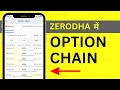 Zerodha में Option Chain कैसे देखें?