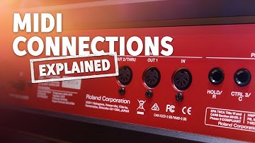 MIDI In, Out, and Thru | What