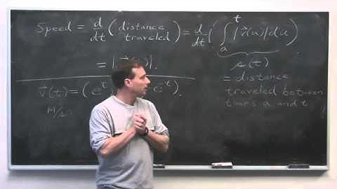 Distance Traveled in Space and Arc Length - Integral Calculus