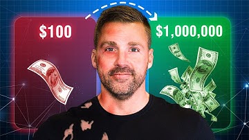 Build a 6 Figure MARKETING AGENCY from Scratch in 2025