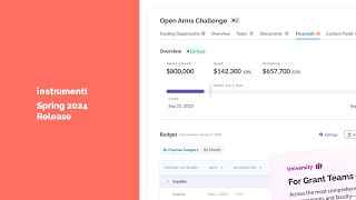 Introducing Instrumentl's Spring 2024 Release