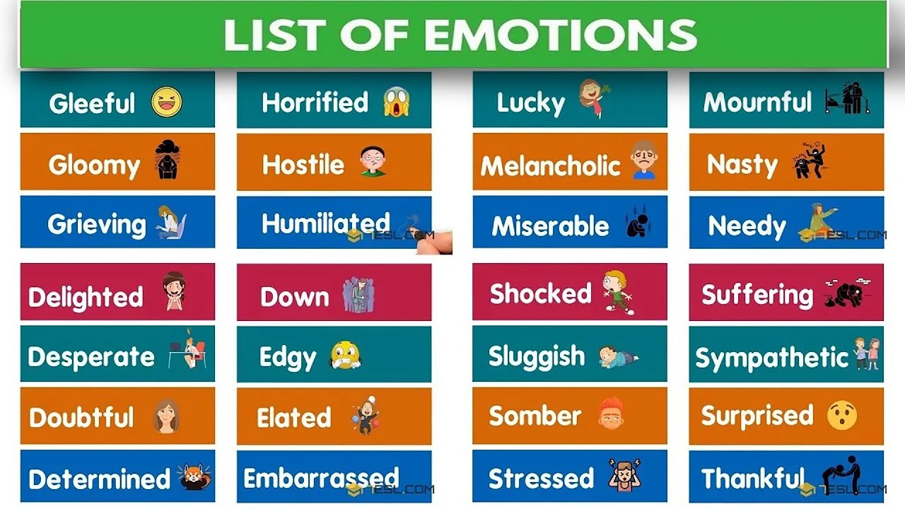 100+ Ways to Say What You’re Feeling in English | List of Emotions ...