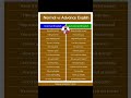 Expand your vocabulary by dynamic #shorts #ytshorts