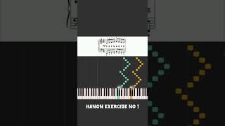 Hanon Exercise No 1| Finger Strengthening & Piano Technique - Book 1 #piano #technique #pianolessons