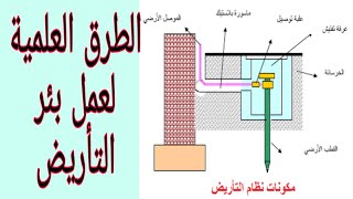 الطرق العلمية لعمل شبكة التأريض