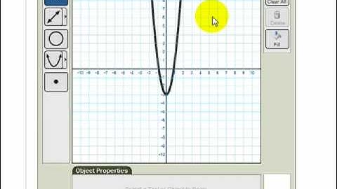 Graphing Parabolas with WebAssign Graphing Tool