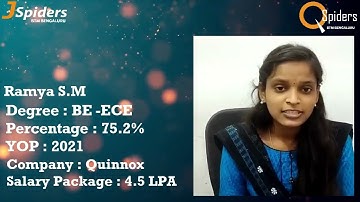 SUCCESSFULLY PLACED FROM JSPIDERS BTM | STUDENT REVIEW | 2022 PLACEMENTS