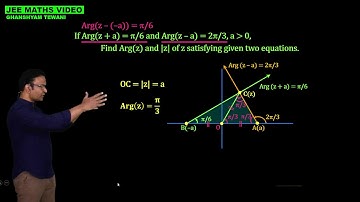 Geometry with complex numbers | Argument of complex numbers