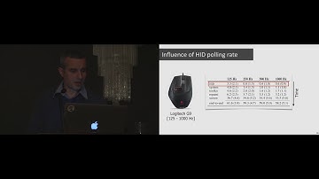 Characterizing Latency in Touch and Button-Equipped Interactive Systems