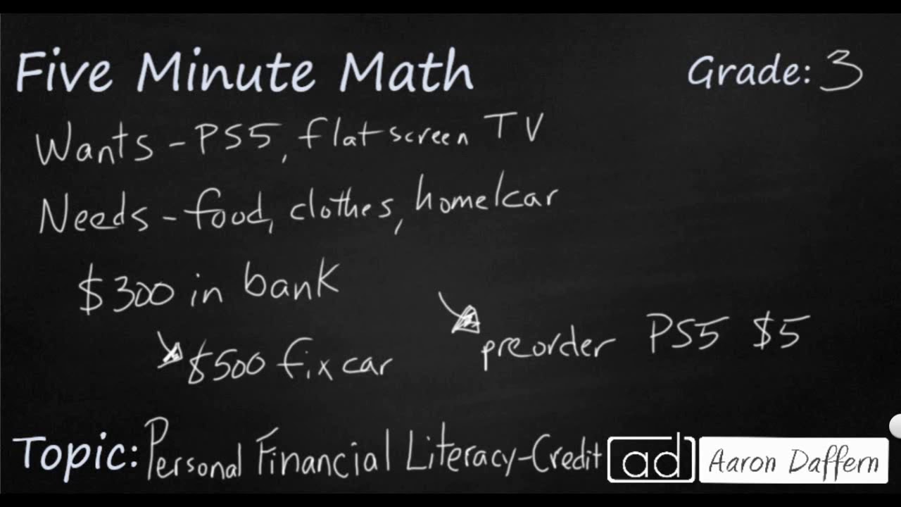 3rd Grade Math Credit 3rd Grade Math Credit