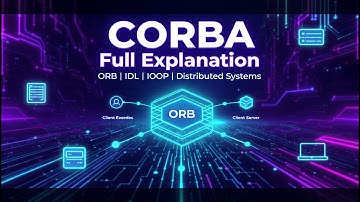 “CORBA Explained Simply | ORB, IDL, Stubs–Skeletons & IIOP | Distributed Systems | Learn With Surya”