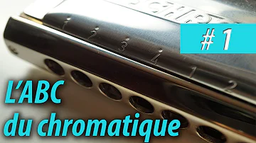 Comment faire de l'harmonica chromatique ?